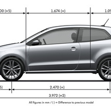 Volkswagen Polo GP 1.0I Confortline