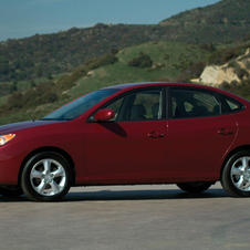 Hyundai Elantra GLS Automatic