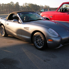 Panoz Esperante Coupe