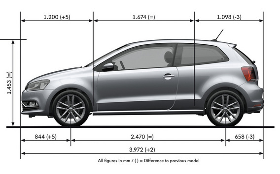 Volkswagen Polo GP 1.2 TSI Highline