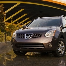 Nissan Rogue AWD