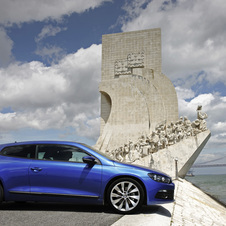 Volkswagen Scirocco 2.0 TDI DSG