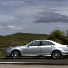 Mercedes-Benz S 63 AMG