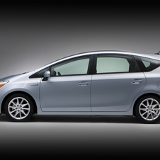 Toyota Prius v