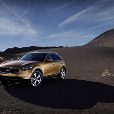 Infiniti FX35 AWD