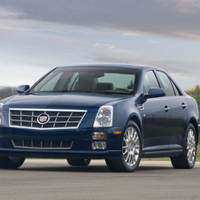 Cadillac STS V6