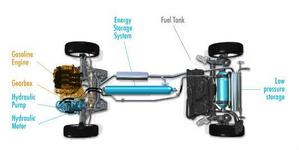 O sistema utiliza um compressor de ar e a travagem regenerativa para encher o tanque de ar comprimido