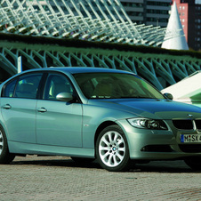 BMW 320d Automatic