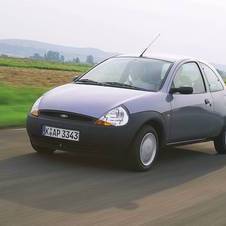 Ford Ka 2