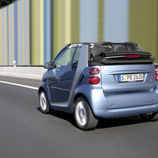 smart fortwo cabrio 84hp pulse (FL)