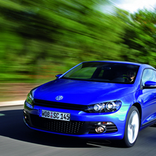 Volkswagen Scirocco (Modern)