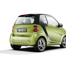 smart fortwo coupé 84hp pulse (FL)