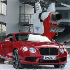 Novo Bentley Continental GT V8 chega de helicóptero a Munique