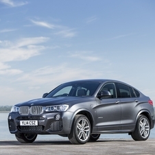 BMW X4 Gen.1