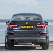 BMW X4 Gen.1