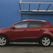 Hyundai Tucson Limited Auto AWD PZEV