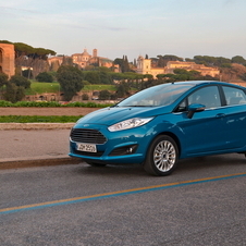 Ford Fiesta Gen.6