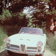 Alfa Romeo 2000 Spider