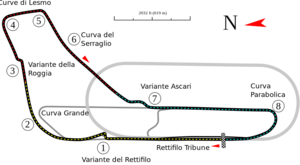 Este é o aspecto do traçado do circuito de Monza em 2012