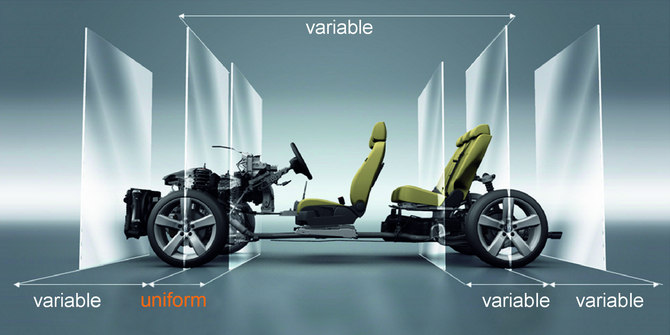 Only a small portion where the engine and transmission are is standardized