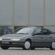 Citroën XM 2.0