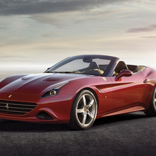 Ferrari California T