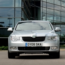 Skoda Superb (modern) Gen.2