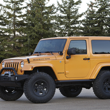 Jeep Reveals V8 and Retro Concepts at Moab Easter Jeep Safari