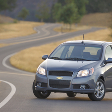 Chevrolet Aveo5 Automatic