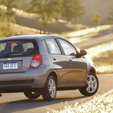 Chevrolet Aveo5 Automatic