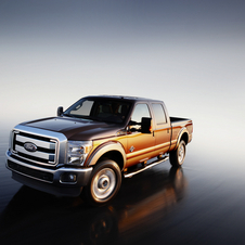 Ford F-Series Super Duty Gen.2