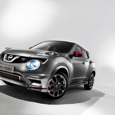 Nissan Juke Nismo RS