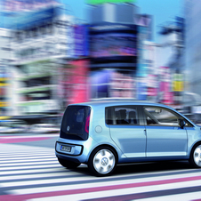 Volkswagen space up!