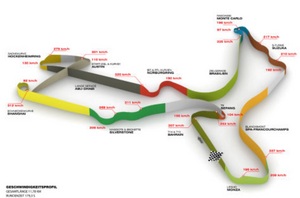 O famoso designer de circuitos Hermann Tilke criou aquele que seria o traçado ideal para Sebastian Vettel.

Não não se trata de circuito novo que Tilke vai tentar vender aos países ...