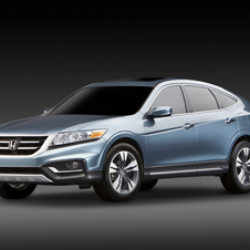 Honda Crosstour Concept Looks Just Like the Old Crosstour