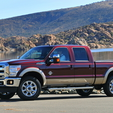 Ford F-Series Super Duty