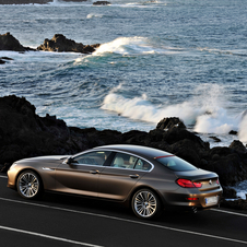 BMW 640d xDrive Gran Coupe