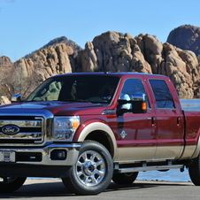 Ford F-Series Super Duty