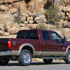 Ford F-Series Super Duty