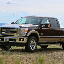 Ford F-Series Super Duty