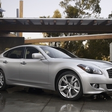 Infiniti M 37x