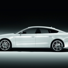 Audi S5 Sportback