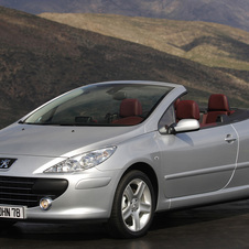 Peugeot 307cc 2.0 Automatic