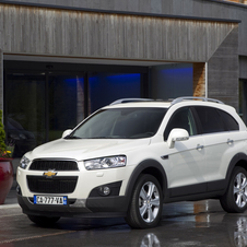 Chevrolet Captiva