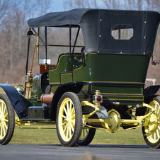 Stanley Model 63 Toy Tonneau