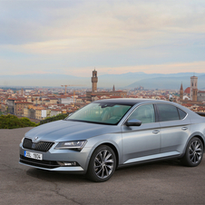 Skoda Superb 2.0 TSI 4x4 DSG