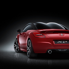 Peugeot RCZ R