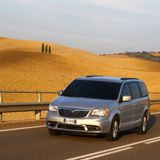 Lancia Voyager Brings Chrysler Minivan to Europe