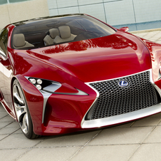 Lexus LF-LC