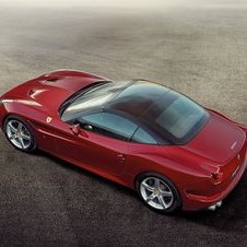 Ferrari California T